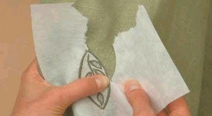 Broderie souple et fusible pour les vêtements Largeur de fusion 100-152 cm Polyester/coton